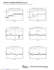 REF2912AIDBZT datasheet.datasheet_page 6