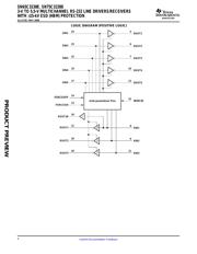 SN75C3238EDWR datasheet.datasheet_page 4