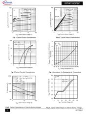 IRFI4110G 数据规格书 3