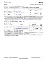 LM2592HVT-ADJ datasheet.datasheet_page 3