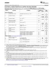 LM2592HVT-ADJ datasheet.datasheet_page 4