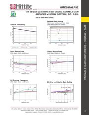 HMC681ALP5ETR datasheet.datasheet_page 6