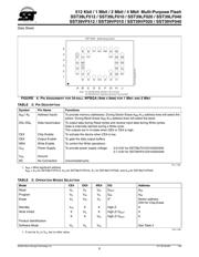 SST39LF020-45-4C-B3KE datasheet.datasheet_page 6