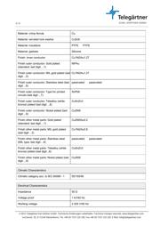 J01151A0921 datasheet.datasheet_page 2