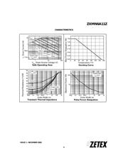 ZXMN6A11ZTA 数据规格书 3