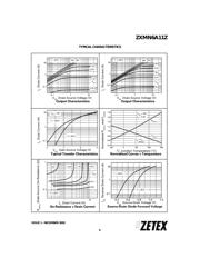 ZXMN6A11ZTA 数据规格书 5