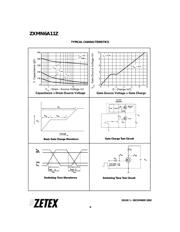 ZXMN6A11ZTA 数据规格书 6