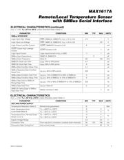 MAX1617AMEE+T datasheet.datasheet_page 3