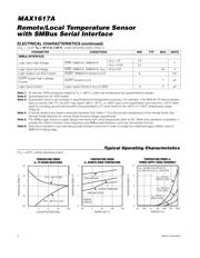 MAX1617AMEE+T datasheet.datasheet_page 4