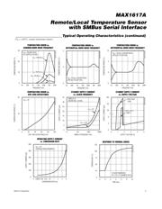 MAX1617AMEE+T datasheet.datasheet_page 5