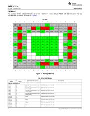 SN65LVCP114 datasheet.datasheet_page 4