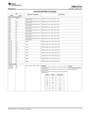 SN65LVCP114 datasheet.datasheet_page 5