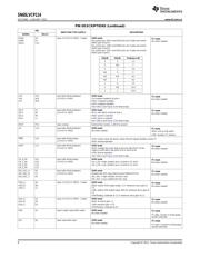 SN65LVCP114 datasheet.datasheet_page 6