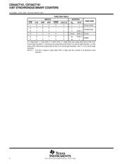 CD74ACT161E 数据规格书 2