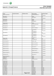 STK554U392C-E datasheet.datasheet_page 4