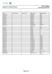 STK554U392C-E datasheet.datasheet_page 5