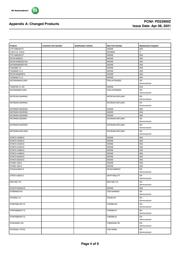 STK554U392C-E datasheet.datasheet_page 6