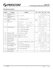 PI90LV022W datasheet.datasheet_page 3