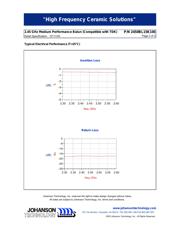 2450BL15K100E datasheet.datasheet_page 2