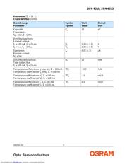 SFH4510 datasheet.datasheet_page 3