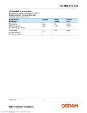 SFH4510 datasheet.datasheet_page 4