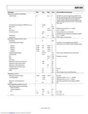 ADM1069ASTZ-REEL datasheet.datasheet_page 5