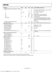 ADM1069ASTZ-REEL datasheet.datasheet_page 6