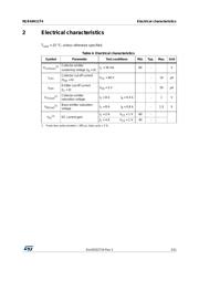 MJB44H11T4 datasheet.datasheet_page 3