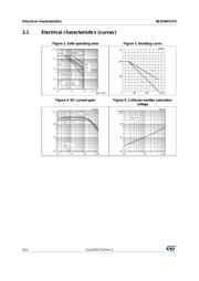 MJB44H11T4 datasheet.datasheet_page 4