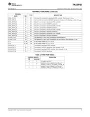 TWL1200-Q1 datasheet.datasheet_page 3