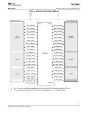 TWL1200-Q1 datasheet.datasheet_page 5