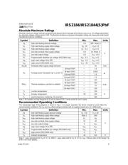 IRS21844 datasheet.datasheet_page 2