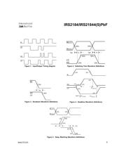 IRS21844 datasheet.datasheet_page 6