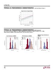 LT5578IUH#PBF datasheet.datasheet_page 4