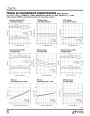 LT5578IUH#PBF datasheet.datasheet_page 6