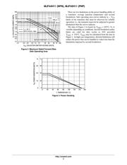 MJF44H11 datasheet.datasheet_page 3