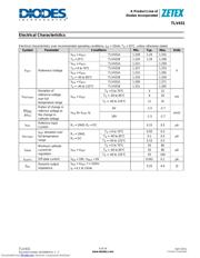 TLV431BE5TA datasheet.datasheet_page 3