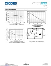 TLV431BE5TA datasheet.datasheet_page 4