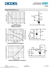 TLV431BE5TA datasheet.datasheet_page 6