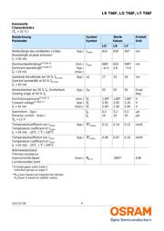 LYT66FABBB46-1 datasheet.datasheet_page 4