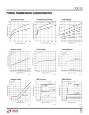 LT3012EDE datasheet.datasheet_page 5