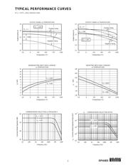 OPA603AU datasheet.datasheet_page 5