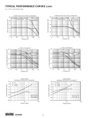 OPA603AP datasheet.datasheet_page 6