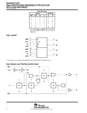 SN74AHCT74MPWREP 数据规格书 2