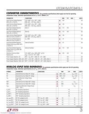 LTC2415CGN#PBF datasheet.datasheet_page 3