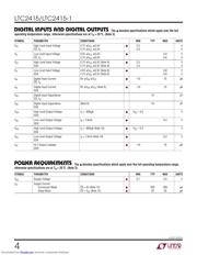 LTC2415CGN#PBF datasheet.datasheet_page 4