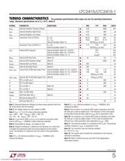 LTC2415CGN#PBF datasheet.datasheet_page 5