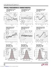 LTC2415CGN#PBF datasheet.datasheet_page 6