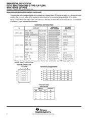 SN74LVC574APW datasheet.datasheet_page 2