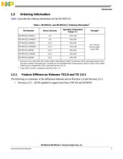 MCIMX31CJMN4DR2 datasheet.datasheet_page 3